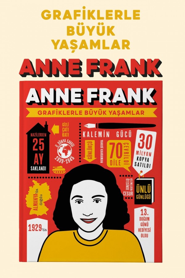Anne Frank (Sert Kapak) - Zarife Üspolat Yazıcı - Mor Elma Yayınları