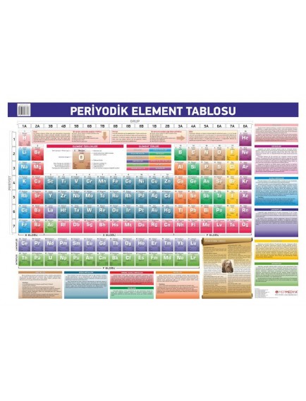 Mepmedya Yayınları 50*70 Cm Periyodik Element Tablosu